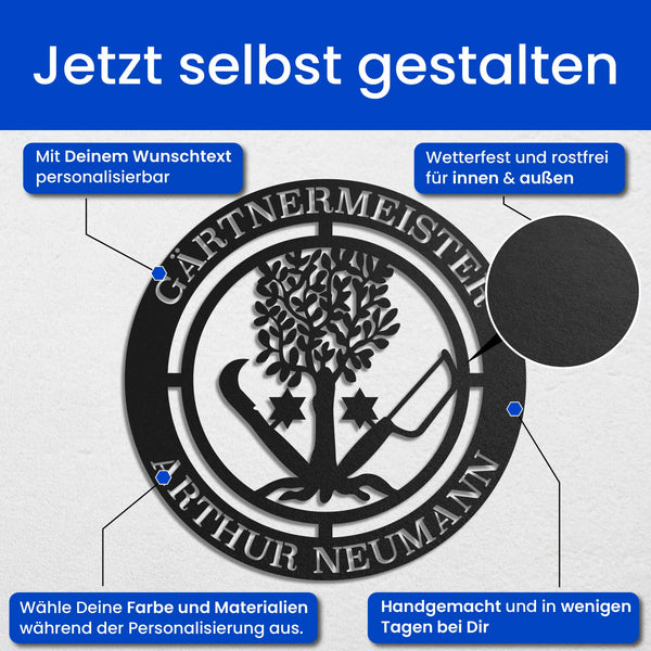 Gärtner - Zunft-Schilder