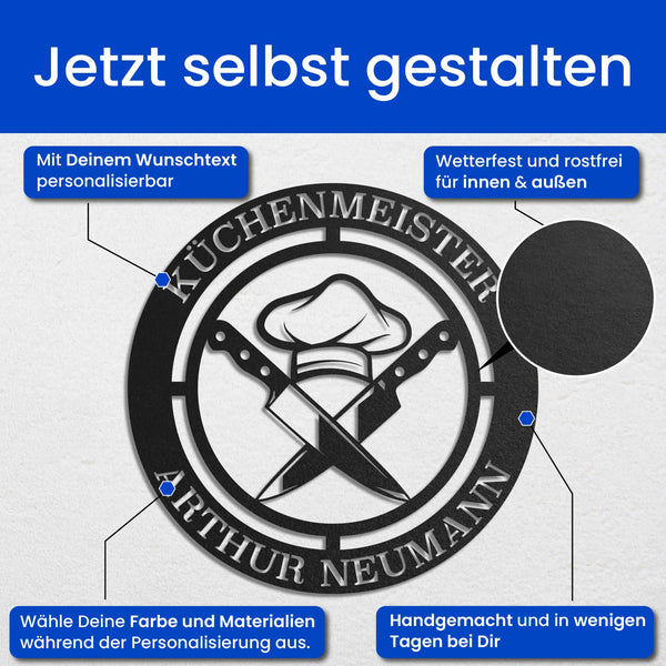 Koch - Zunft-Schilder