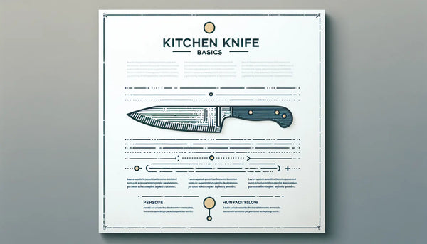 professionelles kuechenmesser als klare vektorgrafik auf hellem hintergrund mit text zu kuechenmesser basics