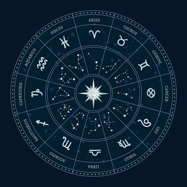 Sternzeichen Symbole