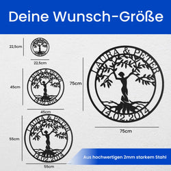 Mutter Natur -  Baum Schild