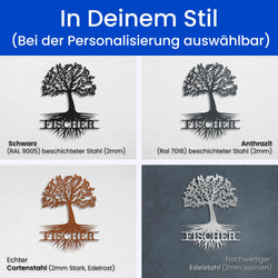 Offener Baum -  Baum Schild