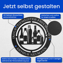 Industriemeister Fruchtsaft -  Zunft-Schilder