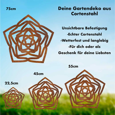 Ewiger Stern Gartenschild -  Schild